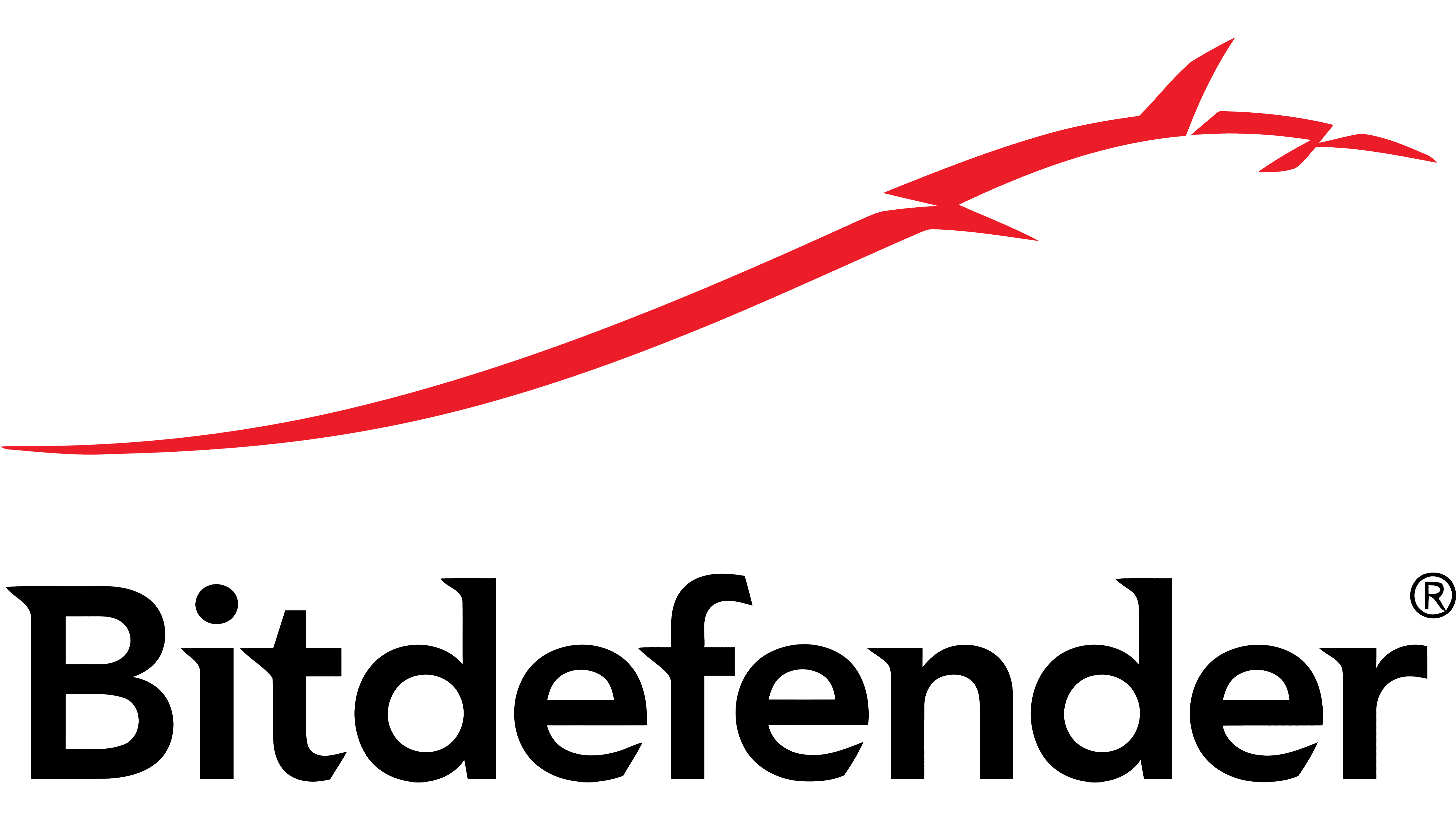 Bitdefender