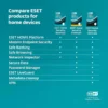 ESET Home Security Premium 2024
