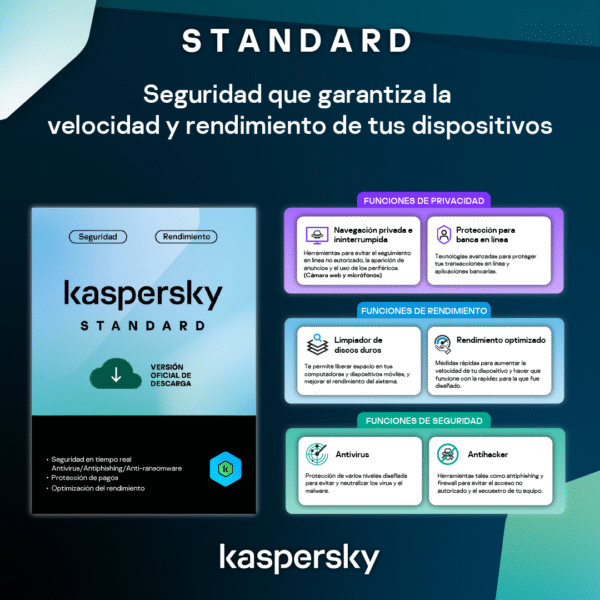 Kaspersky Standard 2024