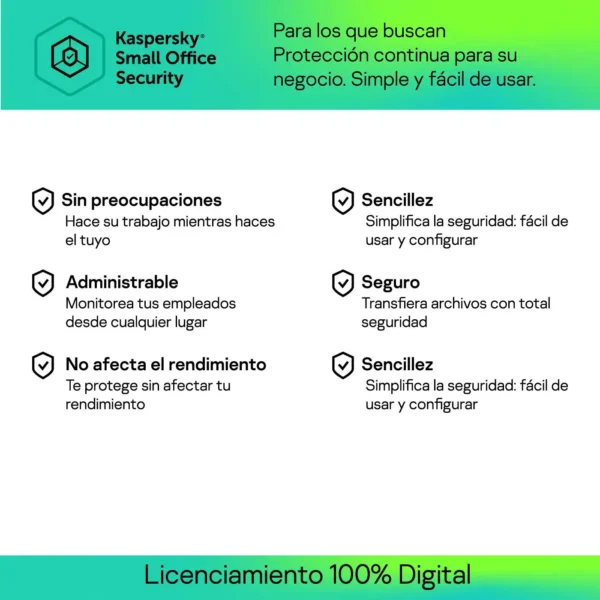 Kaspersky Small Office Security 2024